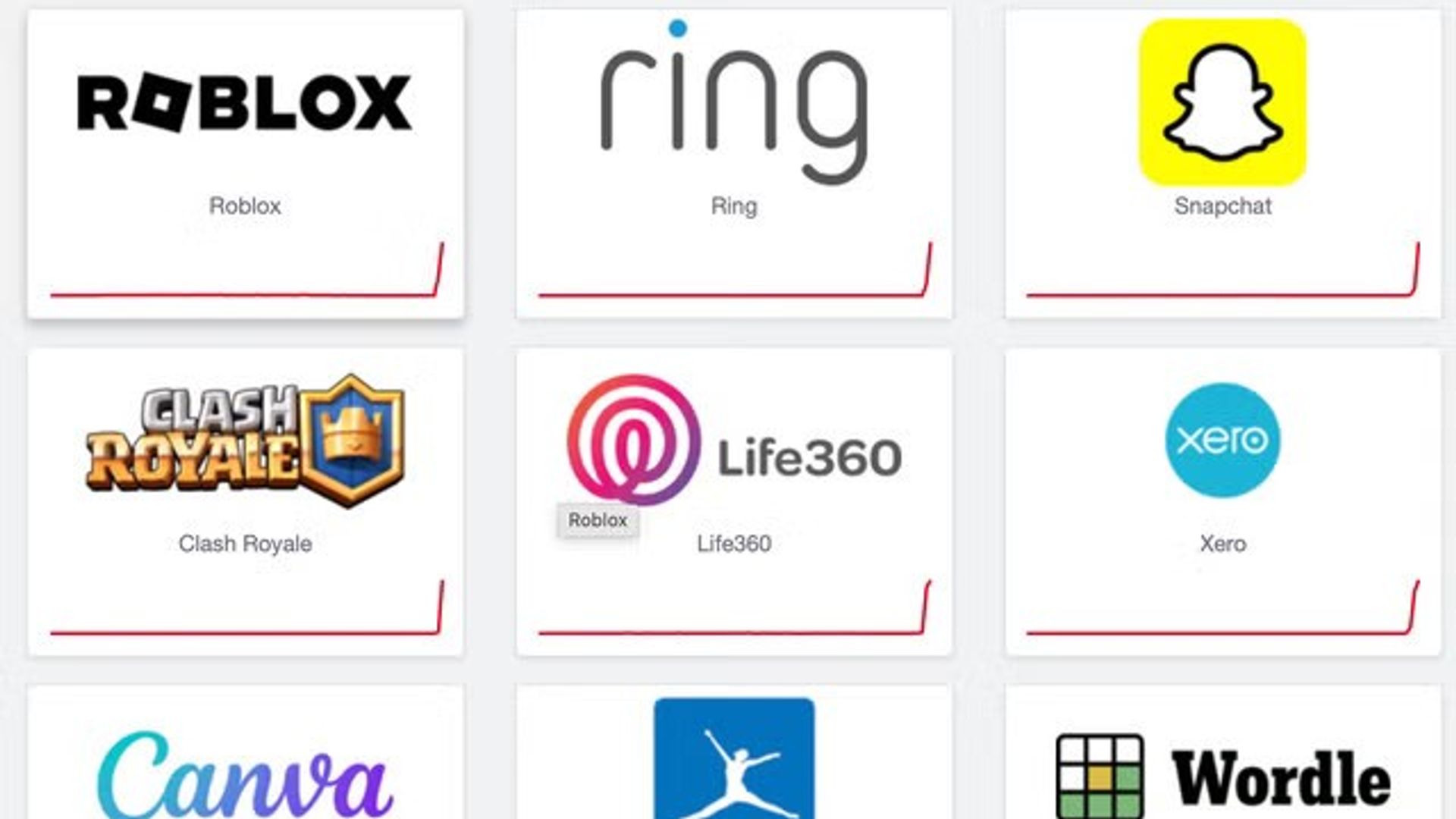 What’s affected by internet outage – all we know so far